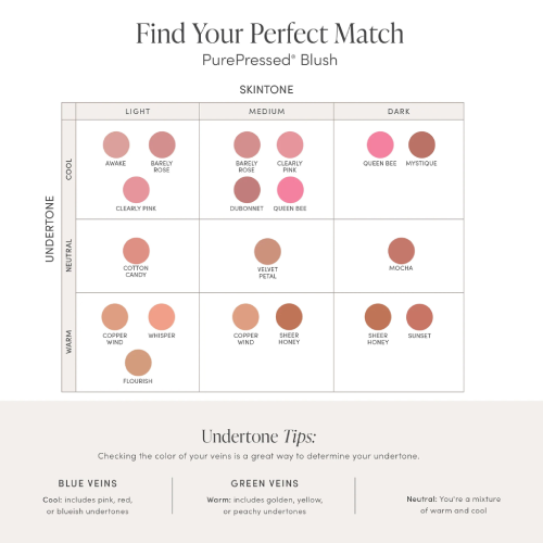 PurePressed Blush Barely Rose