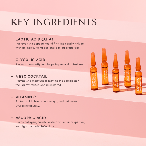 Glow Boost Ampules