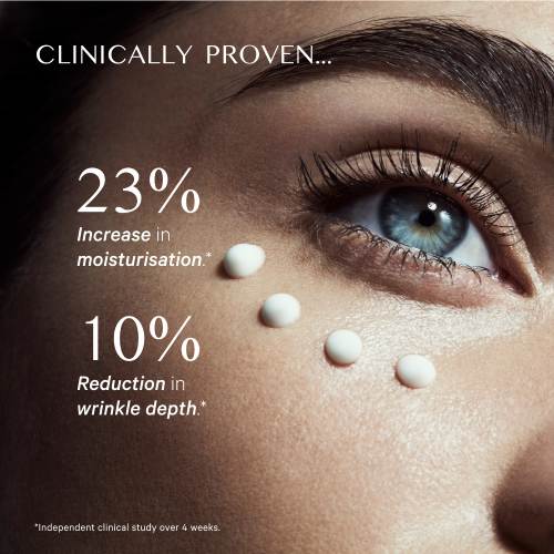 Soothe & Smooth Collagen Activating Eye Complex